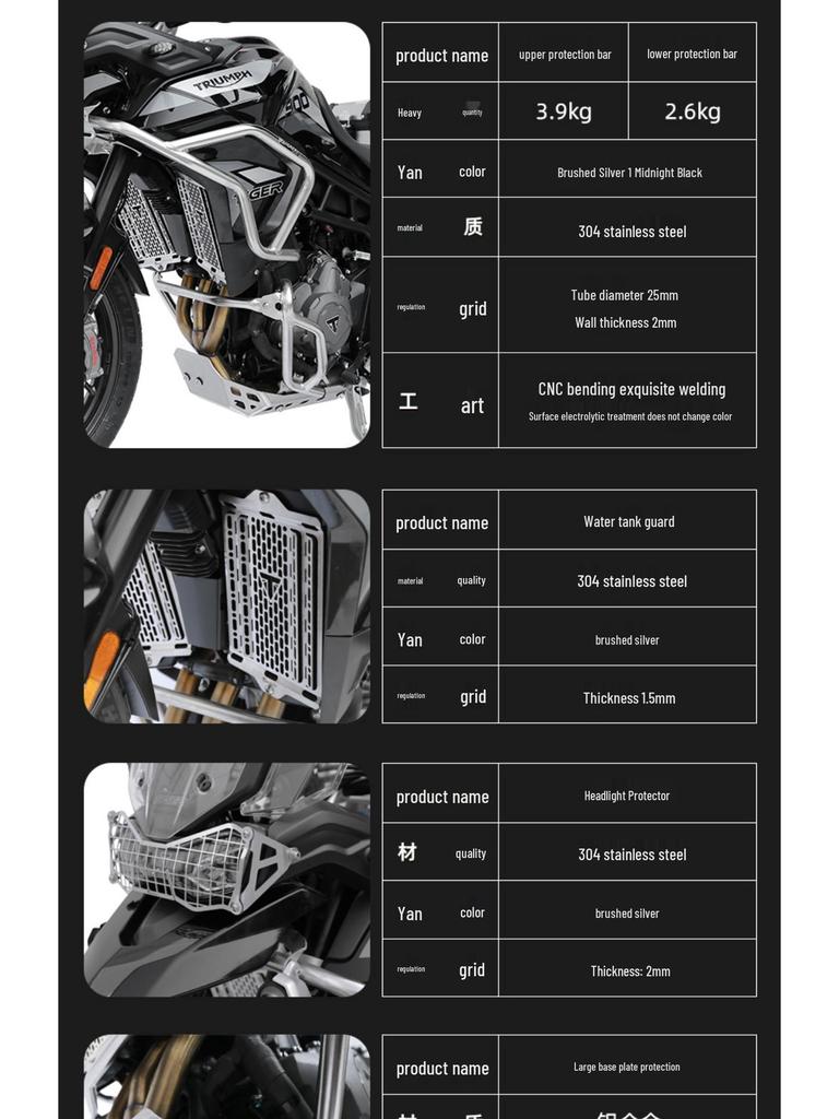 GSADV Triumph Tiger 900/850 Crash Bar & Skid Plate Protection Kit
