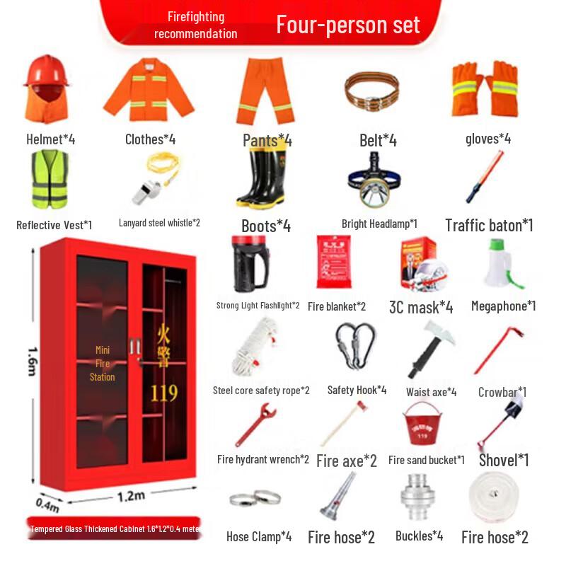 Шкаф для оборудования пожарной части Junpo Micro