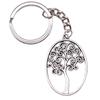 Tree Of Life Klíčenky Ozdoby Předměty Výroba šperků Velikost prstenu 28 mm