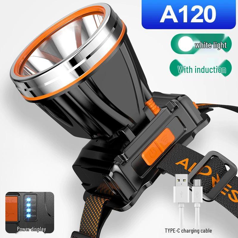 High-Brightness Rechargeable LED Headlamp for Night Fishing, Mining, Camping, and Outdoors