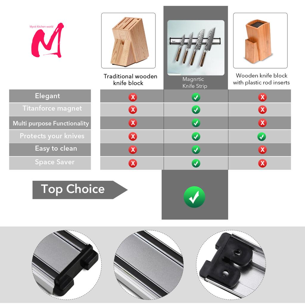 Magnetic Knife Holder Strip Wall Mount Block Storage Holder Strong Magnetic Knife Stand Strip Kitchen Accessories Organizer