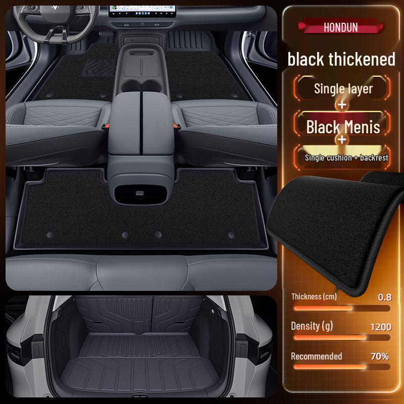 TPE Floor Mats for 2025 BAIC Jihu T1 - New Model Interior Car Accessories Carpet