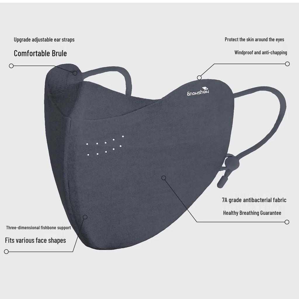 Newcomer Exclusive: 3D Seamless Warm Moisturizing Cycling Mask