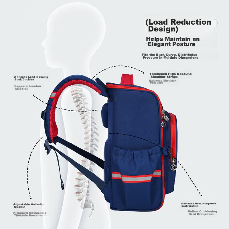 KVG Schoolbag for Primary School Students, Children's Spine Protection And Load Reduction Backpack