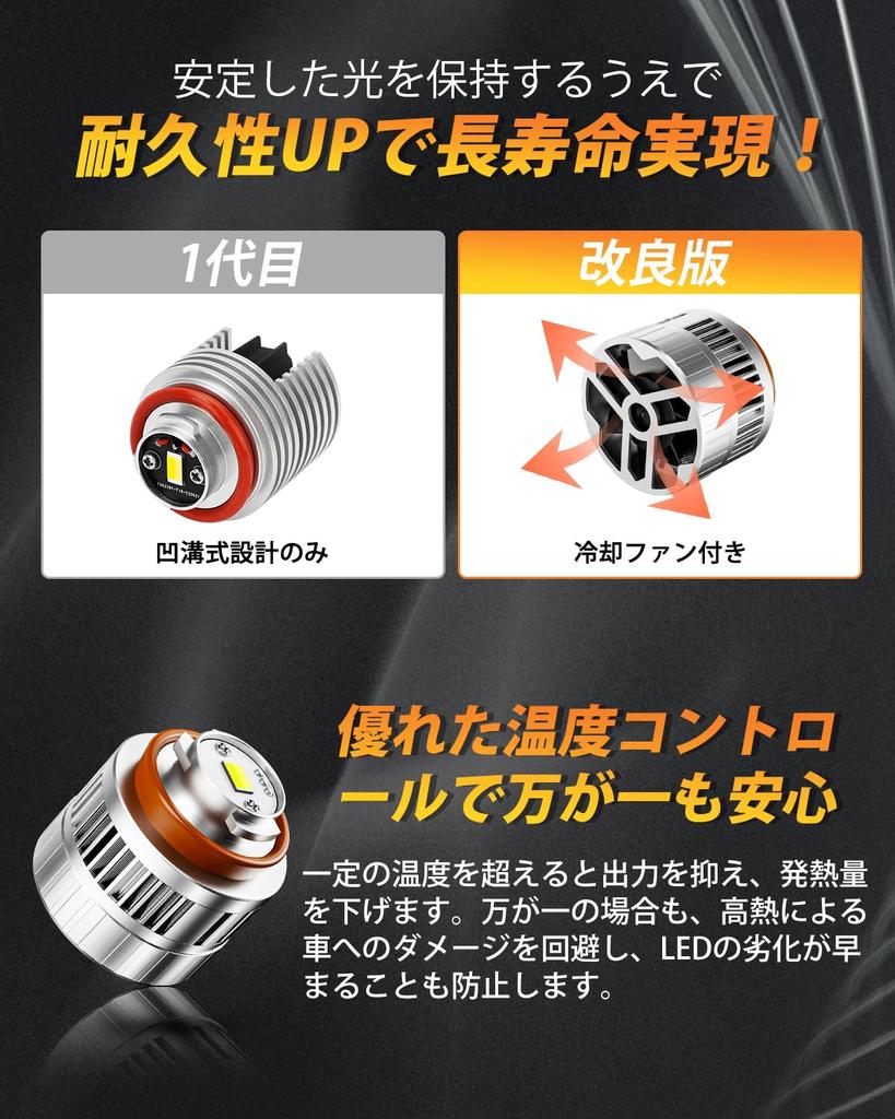 and BORDAN L1B LED Fog Light Bulbs for Genuine Replacement Bulbs with Cooling Yellow Color Memory Super Vehicle Inspection Compatible with Toyota