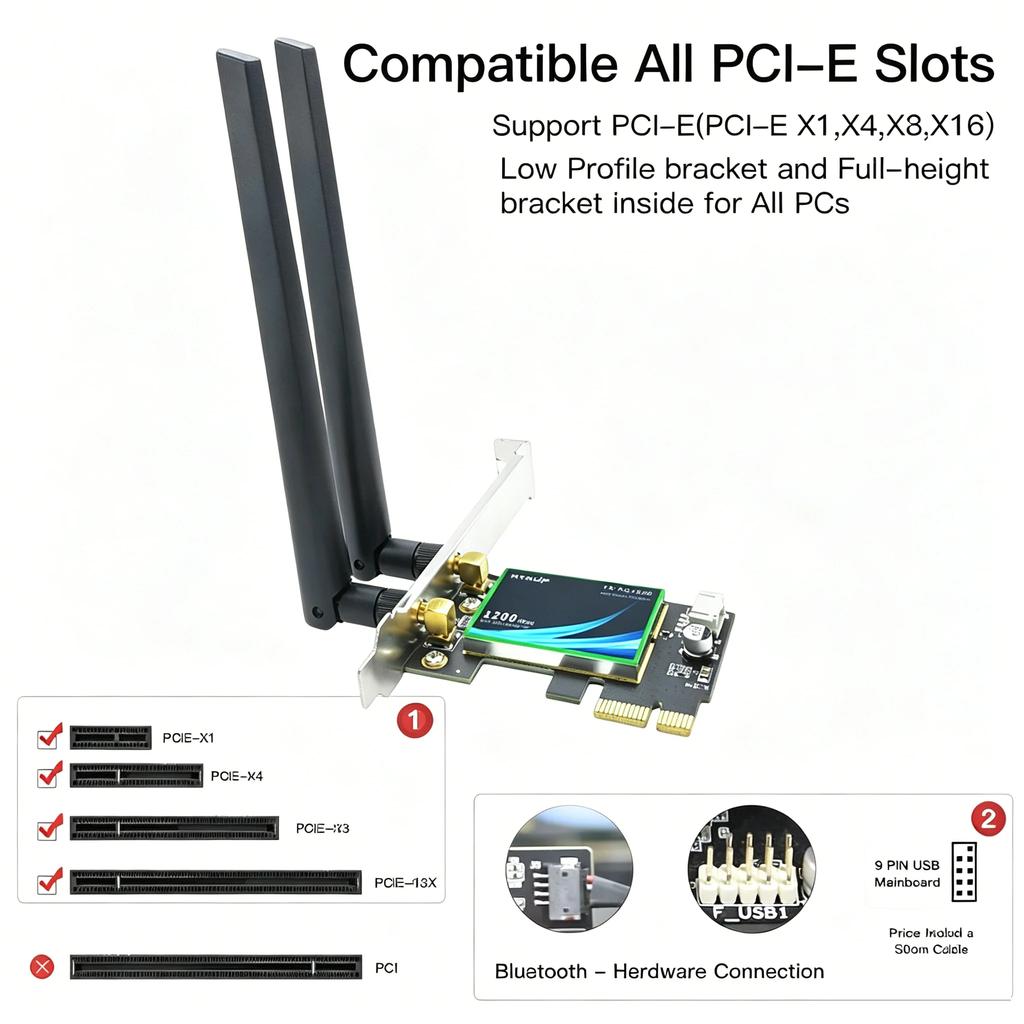 KEBIDUMEI Adattatore Wireless WiFi 5 AC1200 PCI-E BT4.1 Dual Band 2.4G/5GHz 802.11AC Scheda di Rete PC Desktop Per Windows 7/10/11