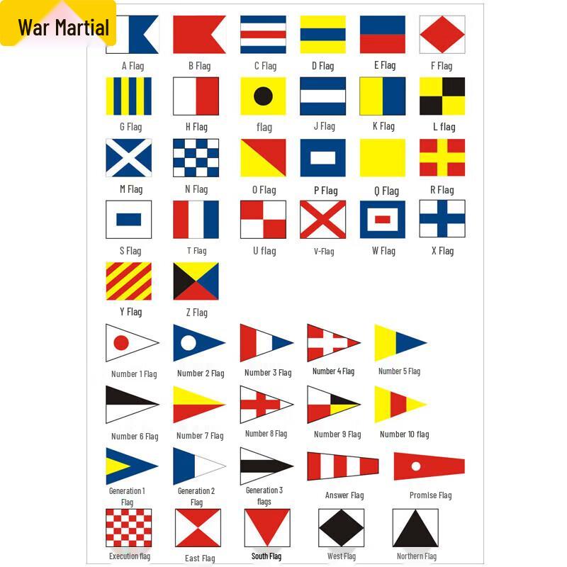 Naval Ship Communication Signal Flags