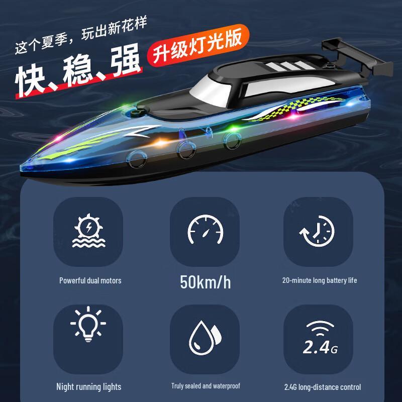 2.4G Dual Motor High-Speed Remote Control Speedboat with Lights for Kids