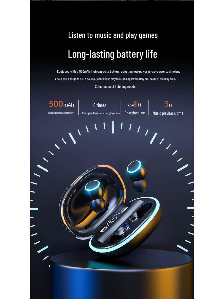 T65 Wireless Bluetooth Earphones: Long Battery, Dual-Ear Noise Reduction, Sports Stereo.