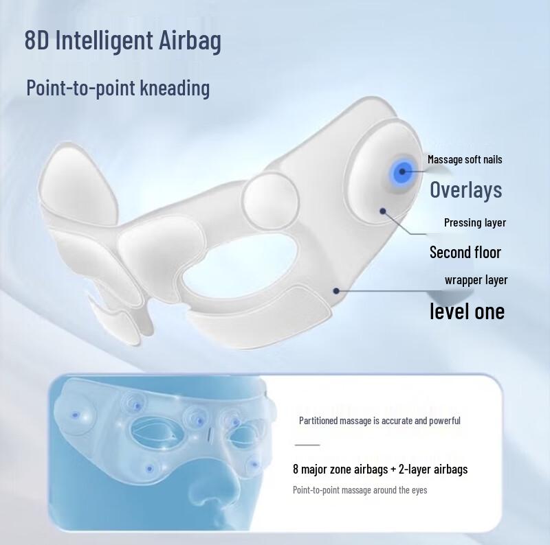 Dis DE-F108 Eye Massager