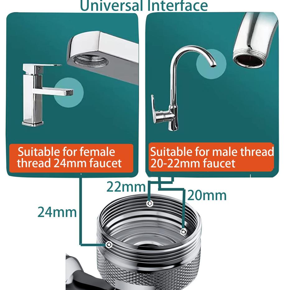 Universal 1080° Swivel Extender Faucet Aerator Splash Resistant Filter Kitchen Washbasin Faucet Aerator Nozzle Faucet Robot Arm