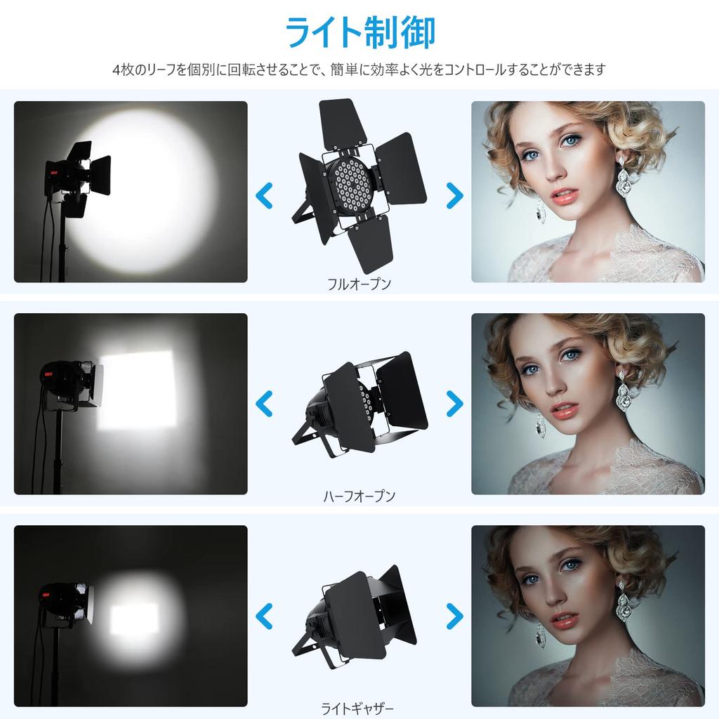 BETOPPER Barndoor Super Spotlight, LED Light, Light Cutter, COB Stage Light, Wash Light (Compatible with LC001-H, LC002-H, LC003-H, and LC200W-H)