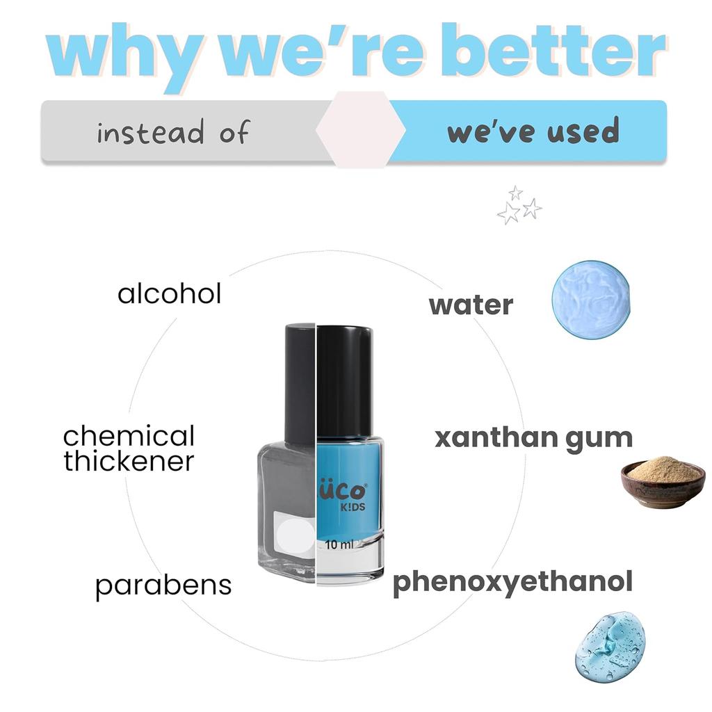 Tuco® Kids Esmalte Seguro à Base de Água para meninas | Fácil de Remover | Brinque com Segurança com Unhas Livres de Químicos para Filhas | Pacote de 1x10ml | Azul