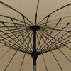 270 Cm Aluminum Mast Sun Umbrella In Taupe