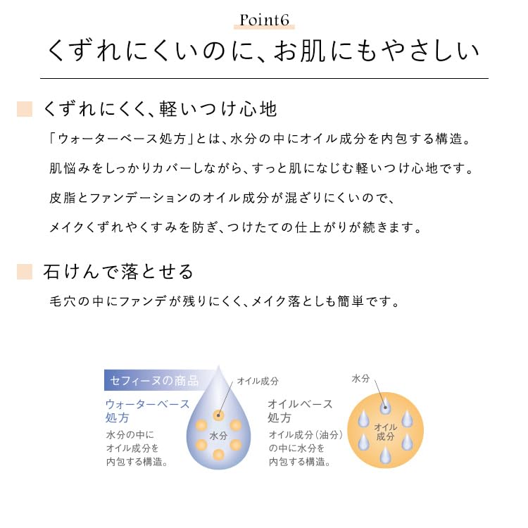 CEFINE Silk Makeup Base Natural 30g (Yellow)