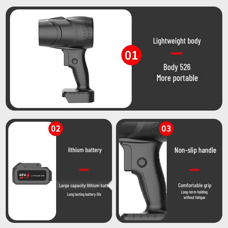 High-Power Lithium Battery Brushless Turbo Hair Dryer & Outdoor Blower