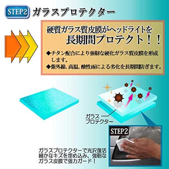 Headlight Cleaner Yellowing Removal Coating Cleaner 30ml Coating Agent 3ml Trial Set Easy Glitch GLITTGE