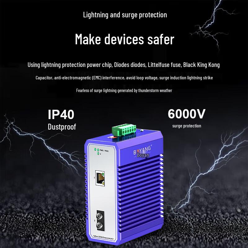 Boyang Industrial Gigabit Fiber Optic Transceiver