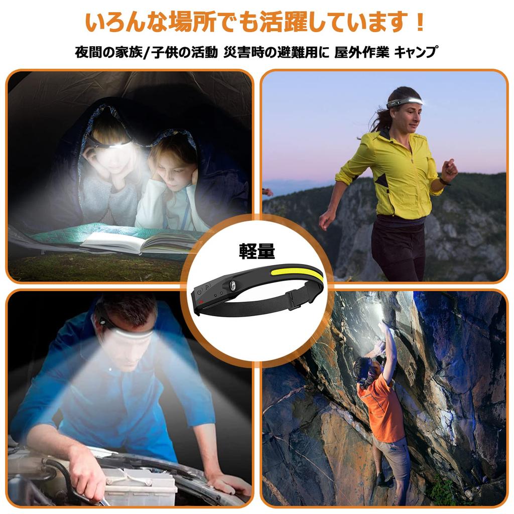 SAPASLIFE Rechargeable LED Headlamp Light 5 Lighting Hand Gesture IPX4 Waterproof and Compact and USB Maximum Brightness of Approximately 350 SOS