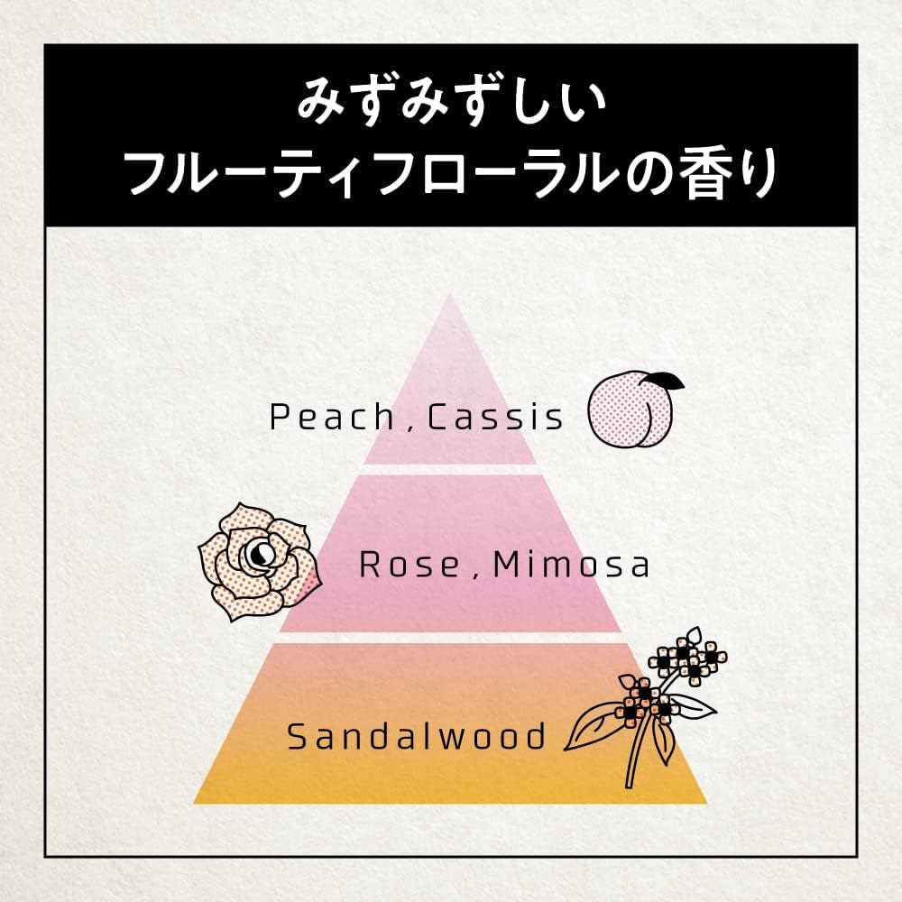 Conditioner Success 24 Scalp Shampoo 350ml Conditioner 350ml Fresh Fruity Floral Scent [Shampoo & Set] &