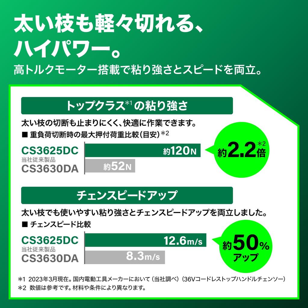 HiKOKI 36V Cordless 250mm Bar Battery and Charger Sold CS3625DC Chainsaw, Size, Separately, (NN)
