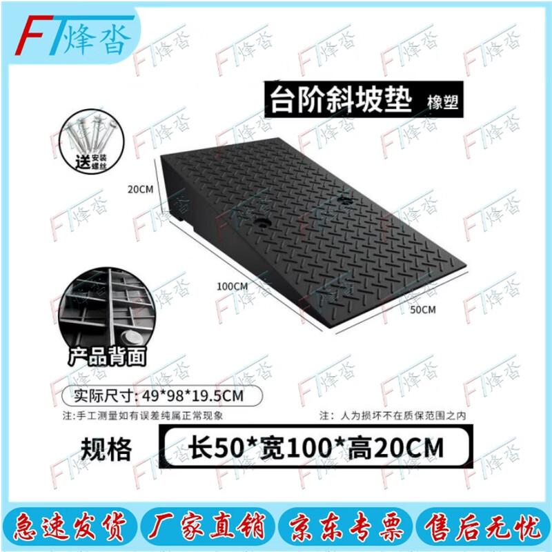 Heavy-Duty Curb & Threshold Ramp