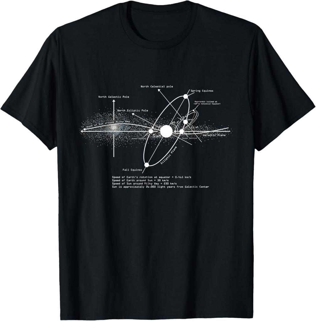 Solar System Diagram Astronomy T-Shirt Men's Casual Cotton Graphic Tee Trip Wear