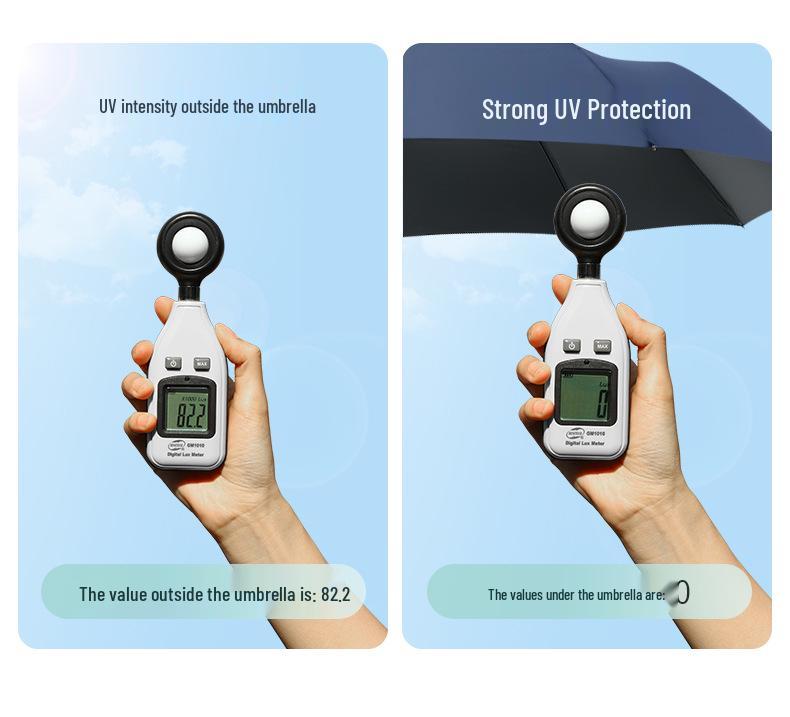 Reinforced Windproof Black Glue Sunscreen Umbrella for Students, Men & Women