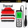 Instrumentos de medição – Anemómetros