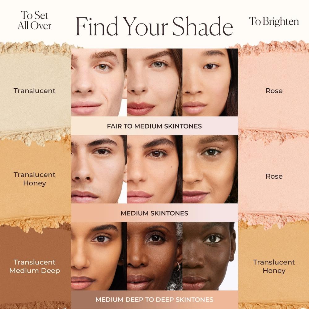 Laura Mercier Translucent Setting Powder 0.7 Oz Rose Peach