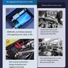 Super Safe Car Jump Emergency Starter Auto USB Quick Charge Portable Power Bank