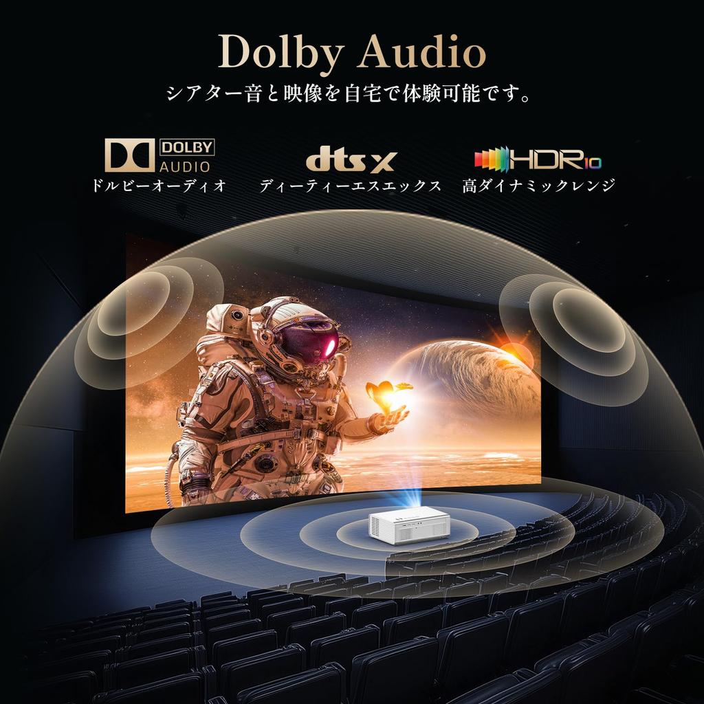 ISinbox 4K-Projektor mit offizieller Netflix-Lizenz und Dolby-Sound 1000Ansi AI-Autofokus 6D-App zur automatischen Trapezkorrektur Kleiner Projektor für zu Hause