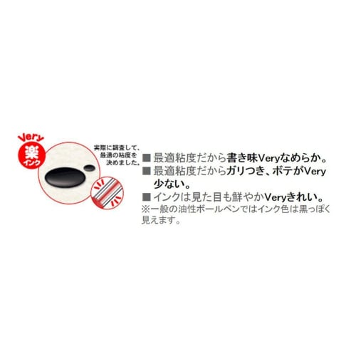 Mitsubishi Pencil Oil-Based Ballpoint Pen Refill Berry Raku Knock 1.0 Red 10 Pieces SA10CN.15