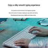 Periféricos para computadores – Teclados