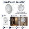 3W Plug-In Motion-Sensor Night Light Soft Light Energy-Saving Suitable For Bedrooms Bathrooms Hallways Warm Light White Light