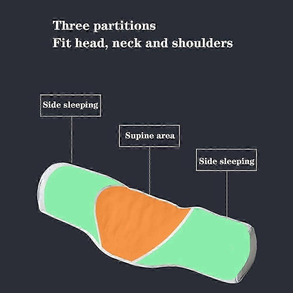 Cervical Neck Pillow for Sleeping , Memory Foam Neck Roll Pillow for Stiff Neck Pain Relief, Neck Support Pillow