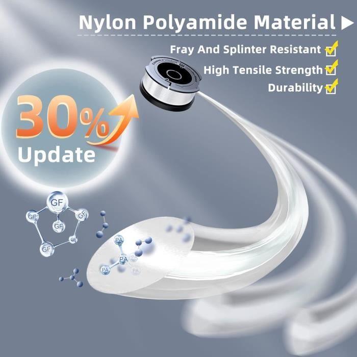 Eventronic 8 Pack Bobine Fil Coupe Bordure Compatible Avec Black Et Decker Coupe Bordures