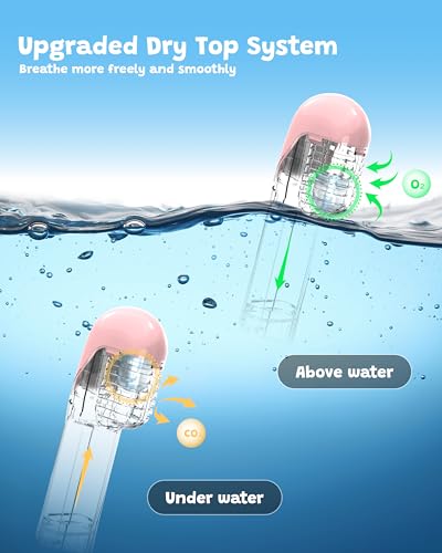 ACURE Kids' Full Face Snorkel Mask - Anti-Fog & Dry Top, Diving Mask/Snorkeling Mask (Ages 3-8, Easy Breathing System)