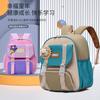 Zainetti per bambini – Zaini per la scuola
