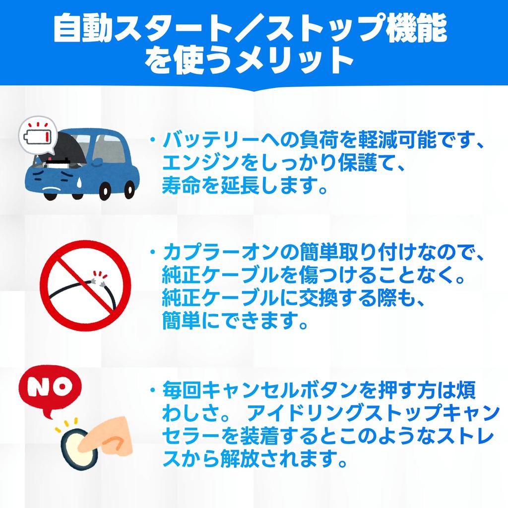 Daihatsu Idling Stop Canceller, New Atley SANQUUQOO Compatible, Reiwa 4.1 - S700 V/S710 V, Automatic Idling Stop, Complete Coupler On