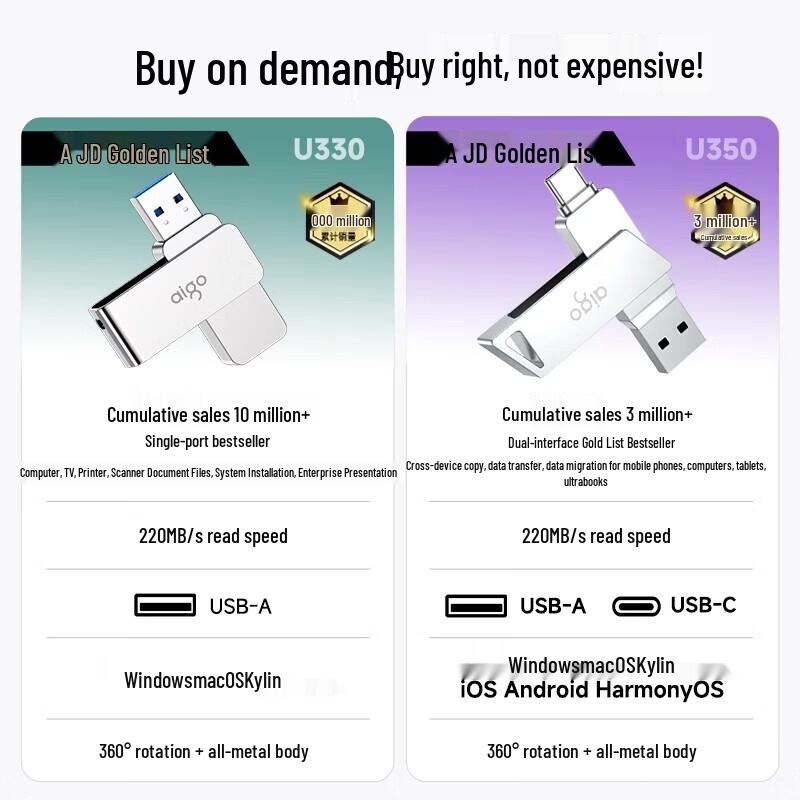 aigo U350 Dual-Interface Type-C USB 3.2 Mobile USB Drive