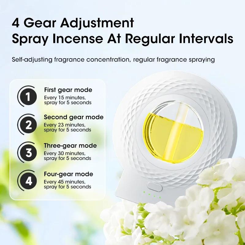 Mini Aromatherapy Machine smart Essential Oil Diffuser USB Wall Mounted Desktop Aromatherapy Nebulizer Car Air Deodorization
