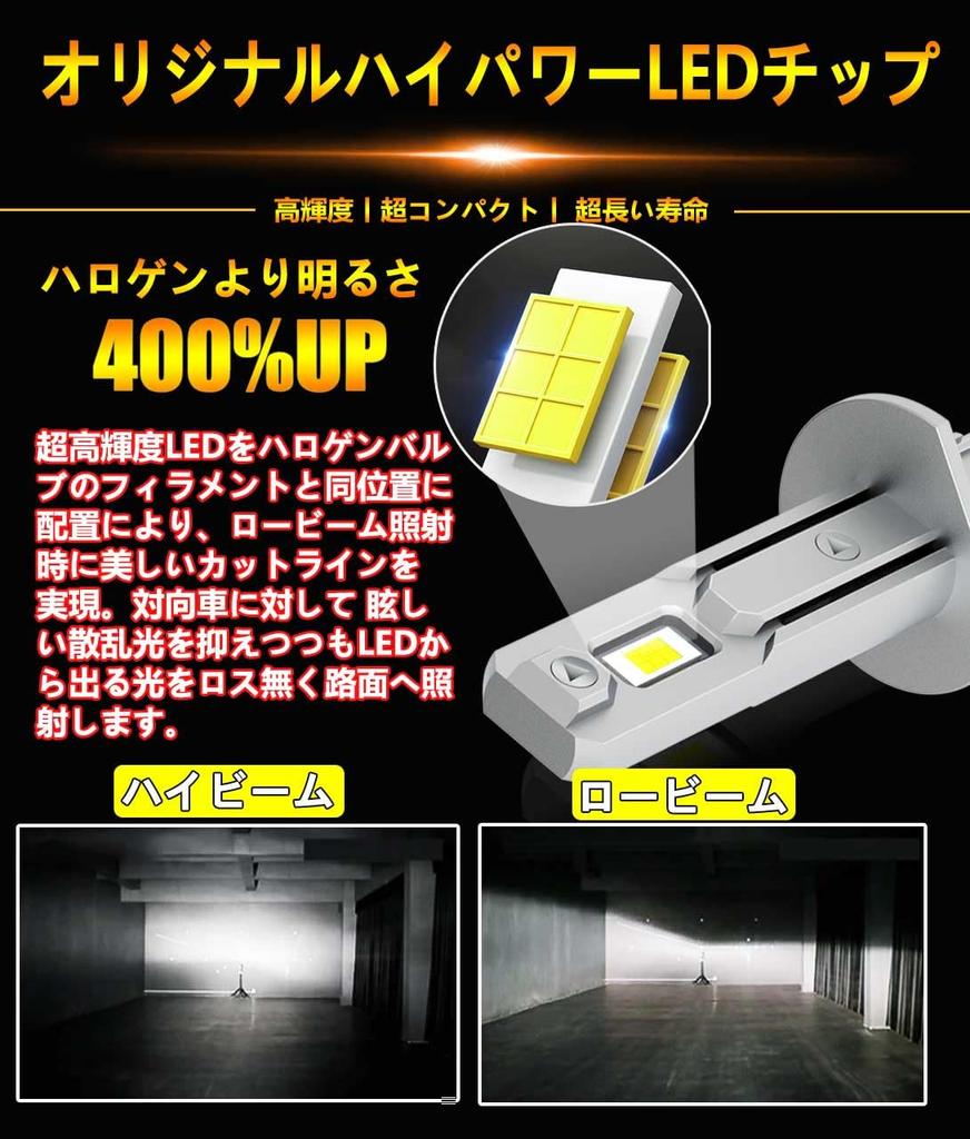 WENLE H1 LED Headlight, Compatible with New Vehicle Inspection, Explosive Light, 14,000 LM, 30