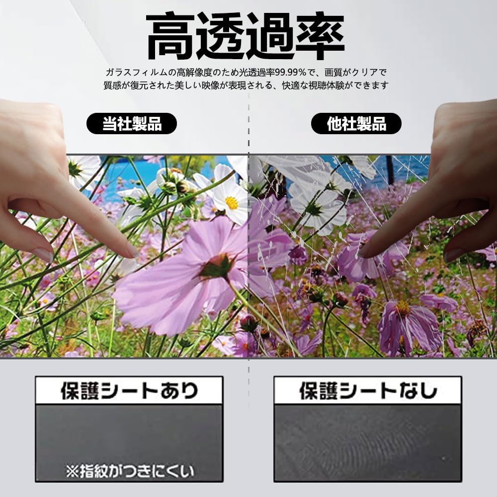 Schutz für Tamagotchi Uni Härtegradentsprechend gehärtetem Glas LAZIRO Fingerabdruck Wasser und Öl Kratzfest Hochglänzend Tamagotchi Uni Folie