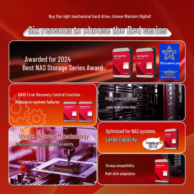 WD Red Plus NAS Hard Drive