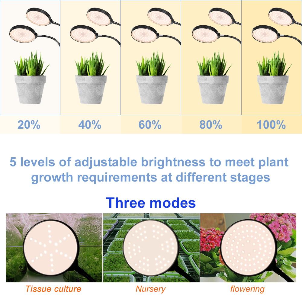 LED Phytolamp Full Spectrum Plant Light UV Phyto Lamp Hydroponická LED růstová žárovka pro skleníkové květiny Semena Growbox
