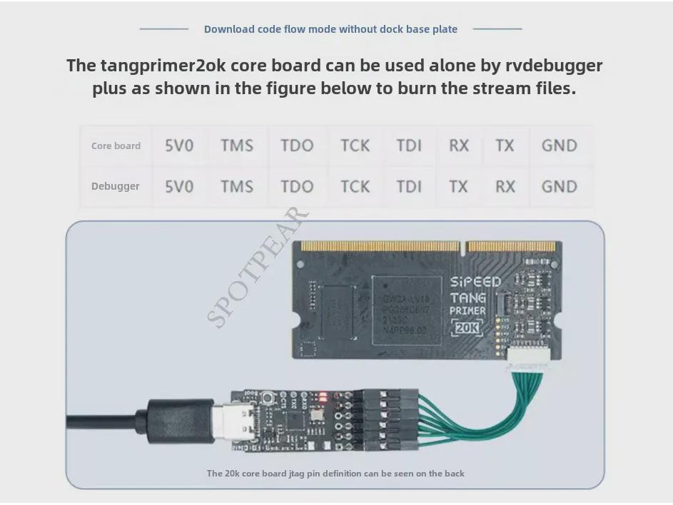 Tang Primer 20K FPGA Sipeed Development Board GW2A-LV1