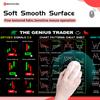 EXCO Stock Market Mouse Pad Large Trader Chart Candlestick Pattern Keyboard Mousepad Investor Desk Mat Stitched Edge Rubber Base