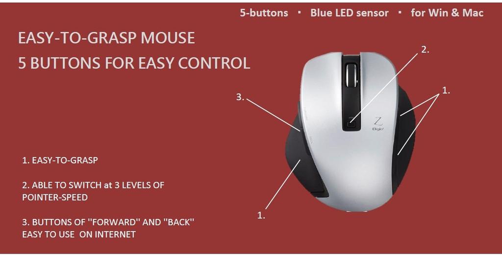 Digio2 Z Ultimate Shape 2.4GHz Wireless Mouse, 5 Buttons, Blue LED, Medium, Black, 48337