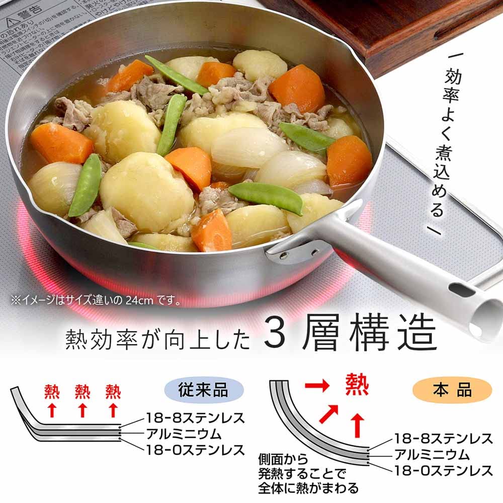 KOGU Outdoor Deep Frying Pan 20cm in Stainless Steel Suitable for Deep Gas and IH Dishwasher Outdoor Gift for [Made Japan] 3-Layer Construction,